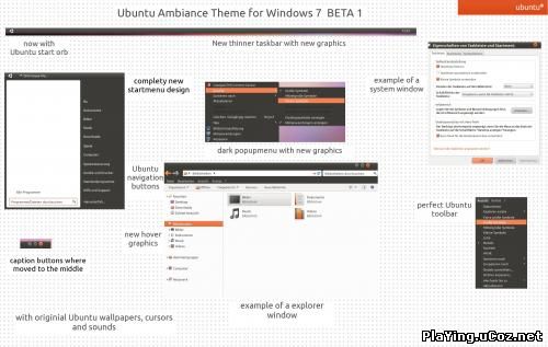 Ubuntu Ambiance Theme for 7